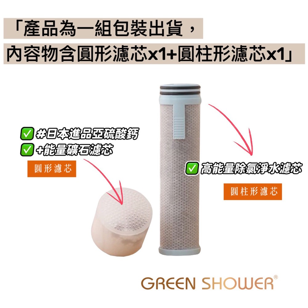 GREEN SHOWER 高能量除氯淨水蓮蓬頭GWS-300(含濾芯x1)*1【贈】淨水器雙濾芯GJF-20(配件)*1-細節圖10