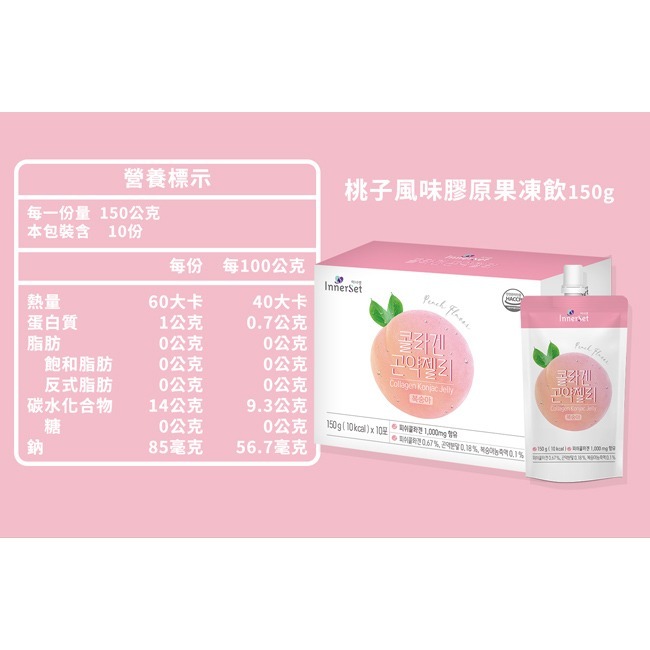 美味福韓國INNERSET 膠原果凍飲150gx10入 (桃子/青葡萄/蘋果-風味任選)-細節圖6