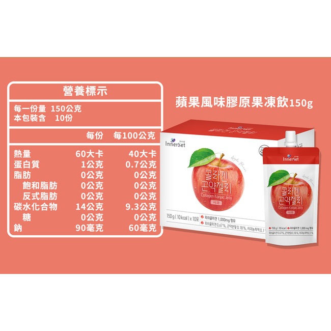 威客維 白藜蘆醇美妍精華飲30mlx15包*1【贈】美味福韓國INNERSET 蘋果風味膠原果凍飲150gx10入*1-細節圖11