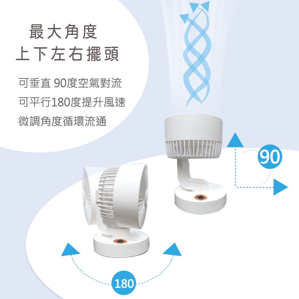 LAPOLO藍普諾 7吋USB擺頭風扇LA-S7230-細節圖8