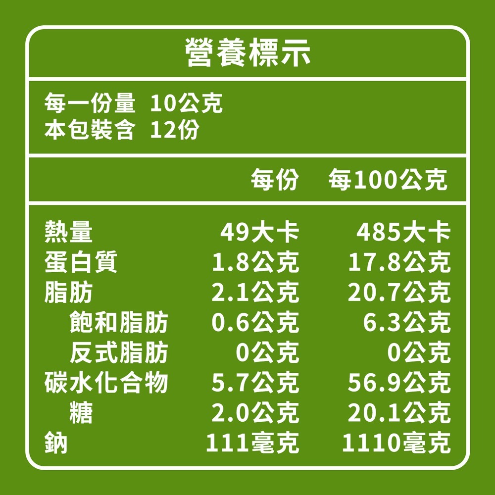 旺意香 香菇鬆120g±4.5%*2(效期2025/03/17)【贈】雅蒙蒂 Hello Kitty蜜桃風味汽水*3-細節圖4