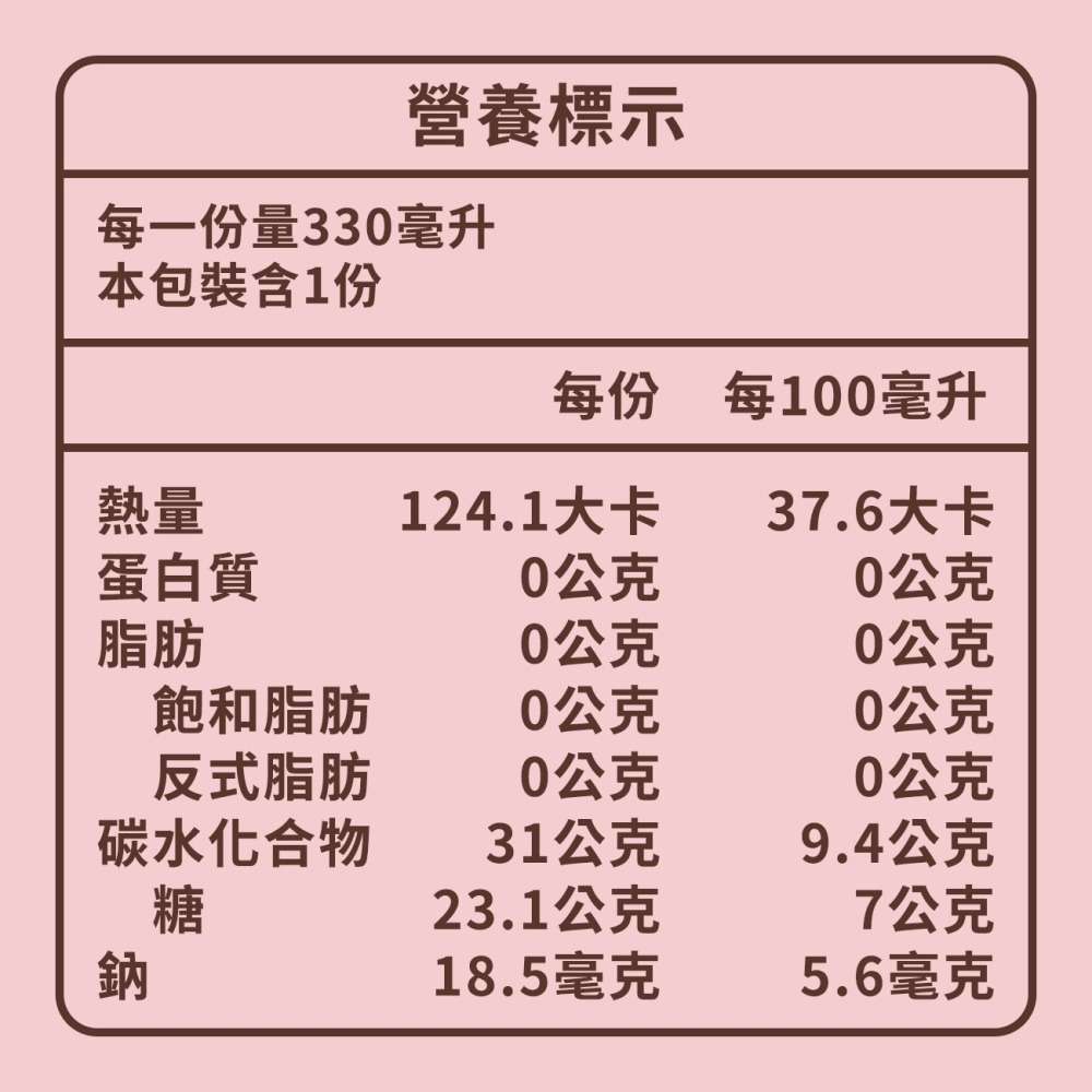 旺意香 香菇鬆120g±4.5%*2(效期2025/03/17)【贈】雅蒙蒂 Hello Kitty蜜桃風味汽水*3-細節圖7