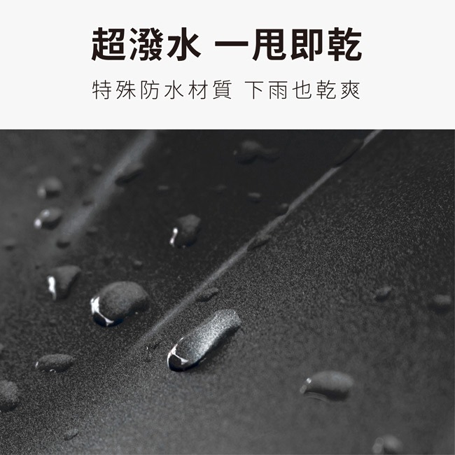 亞伯尼 TubeFlash系列閃收傘*1入【贈】DOHO 防水噴霧600ml*2+TECO東元 32公分圓烤盤*1-細節圖5