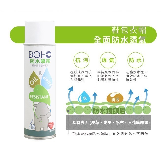 亞伯尼 TubeFlash系列閃收傘*1入【贈】DOHO 防水噴霧600ml*2+TECO東元 32公分圓烤盤*1-細節圖9