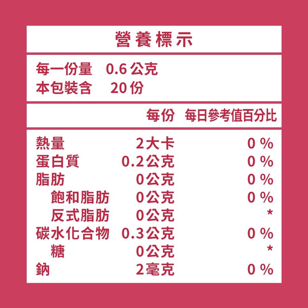 sunVenus 輕立方超能酵素600mg±5%x20顆*1【贈】漢碩 益生菌乳酸風味果凍340g*2-細節圖4