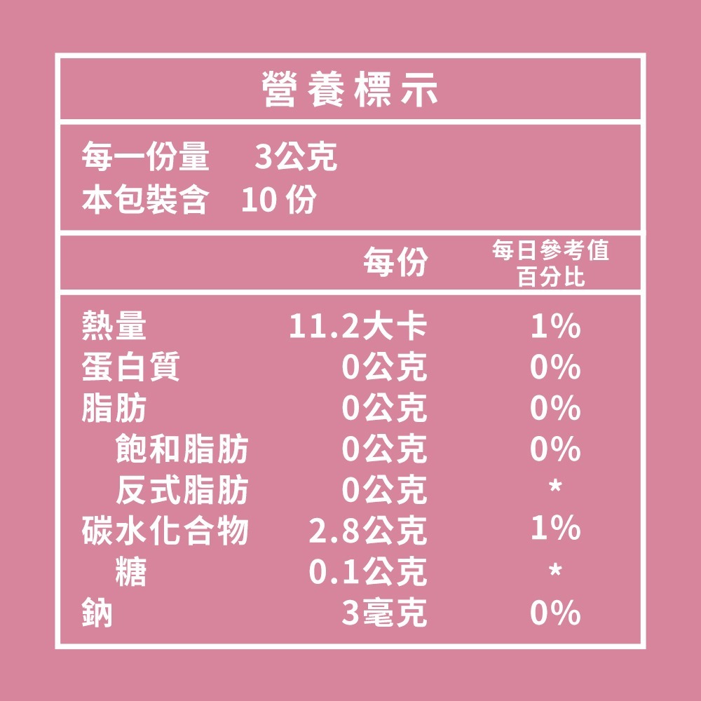 sunVenus 紅藜孅果膠3g±5%x10包*1【贈】I=SURE 三點一刻 蛋白穀麥奶昔40g*2(任選)-細節圖4