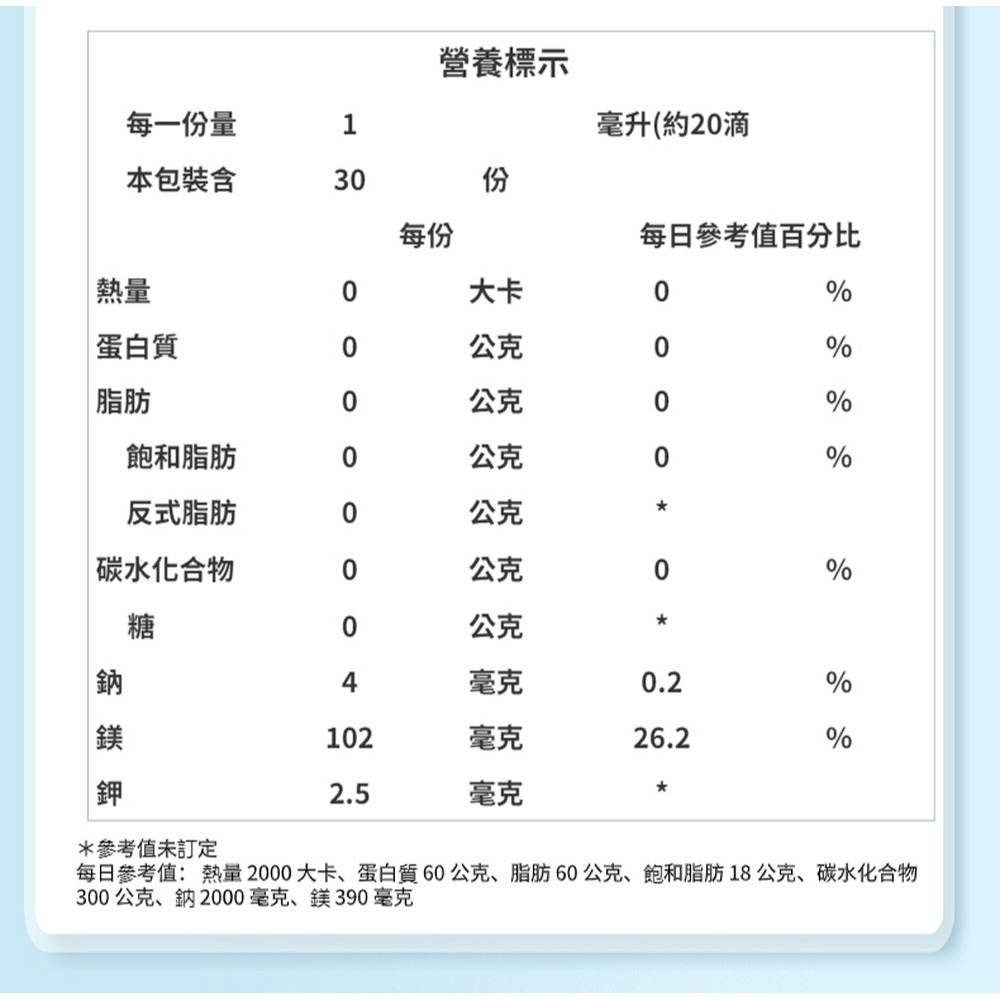 營養師日記 鎂日滴礦物質濃縮滴劑30ml-細節圖11