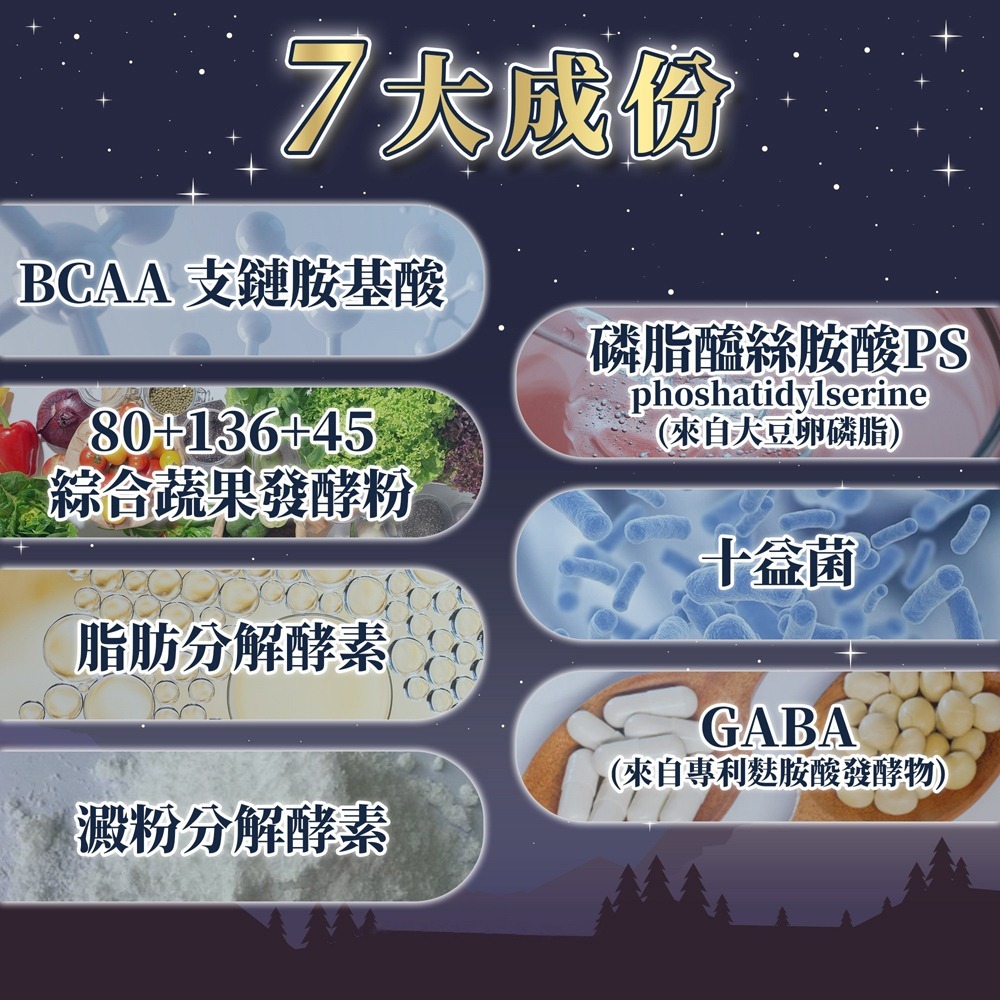 sunVenus 晚安酵素PLUS 700mgx20錠 效期2026.08.20-細節圖3