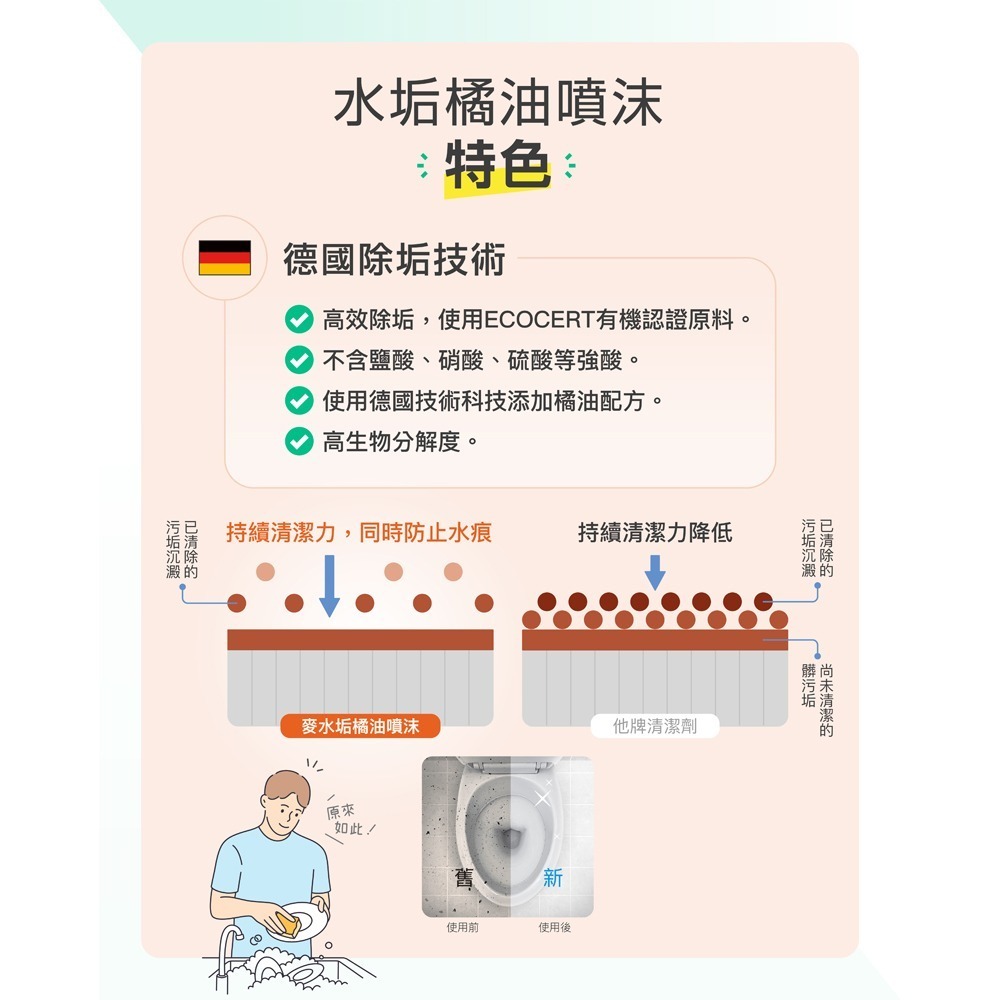 良田客廚 麥水垢橘油噴沫500ml*2【贈】速拭潔酵素除臭劑180ml*1-細節圖4