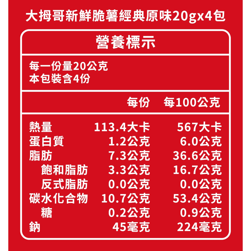 French Fries 大拇哥新鮮脆薯經典原味20gx4/盒-細節圖4