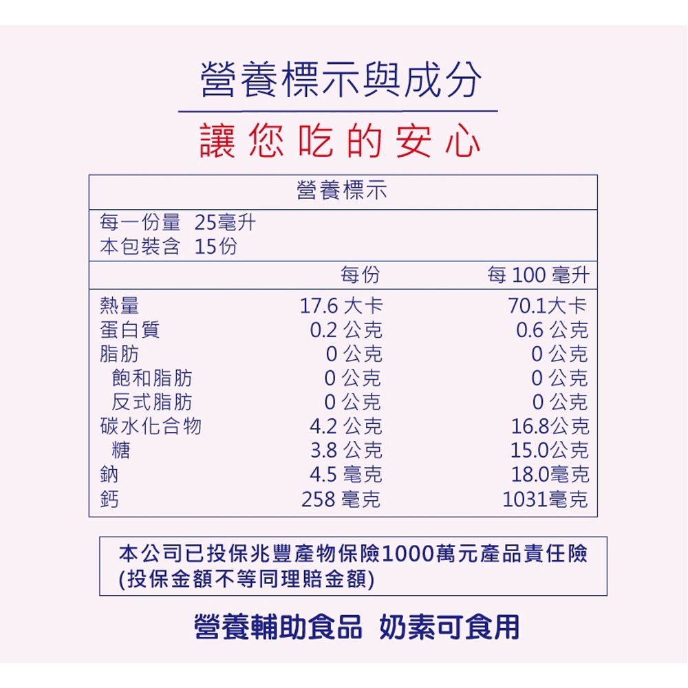 Arenes NMN關關好鈣飲25mlx15包*2【贈】SPEED S.科技石墨烯機能護腕*1入(尺寸任選)-細節圖6