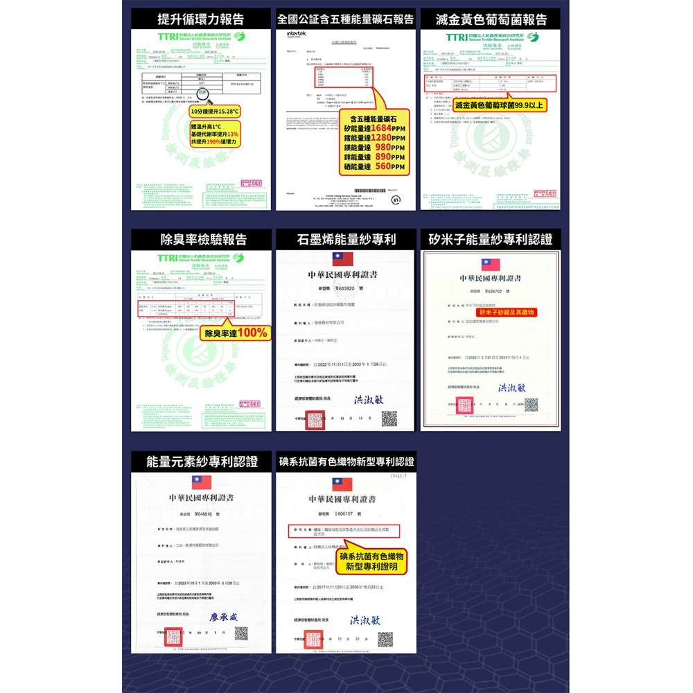 Arenes NMN關關好鈣飲25mlx15包*2【贈】SPEED S.科技石墨烯機能護腕*1入(尺寸任選)-細節圖9