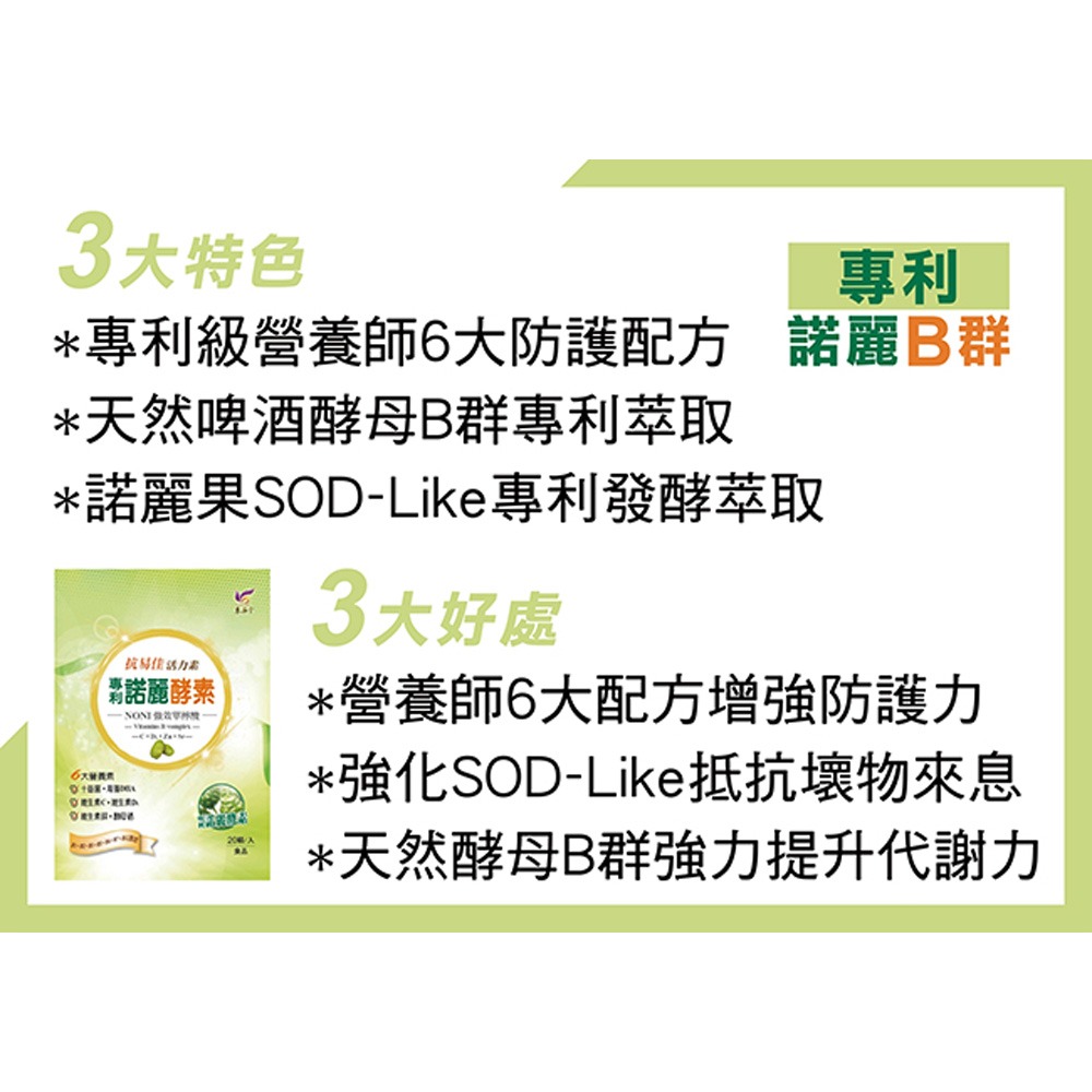 東華堂晶亮專案舒視王500mgx30顆*3【贈】抗易佳活力素500mgx20顆*2+抗易佳活力C500mgx20顆*3-細節圖8