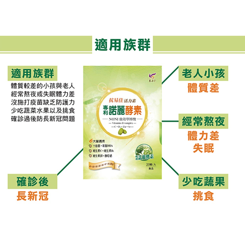 東華堂晶亮專案舒視王500mgx30顆*3【贈】抗易佳活力素500mgx20顆*2+抗易佳活力C500mgx20顆*3-細節圖9