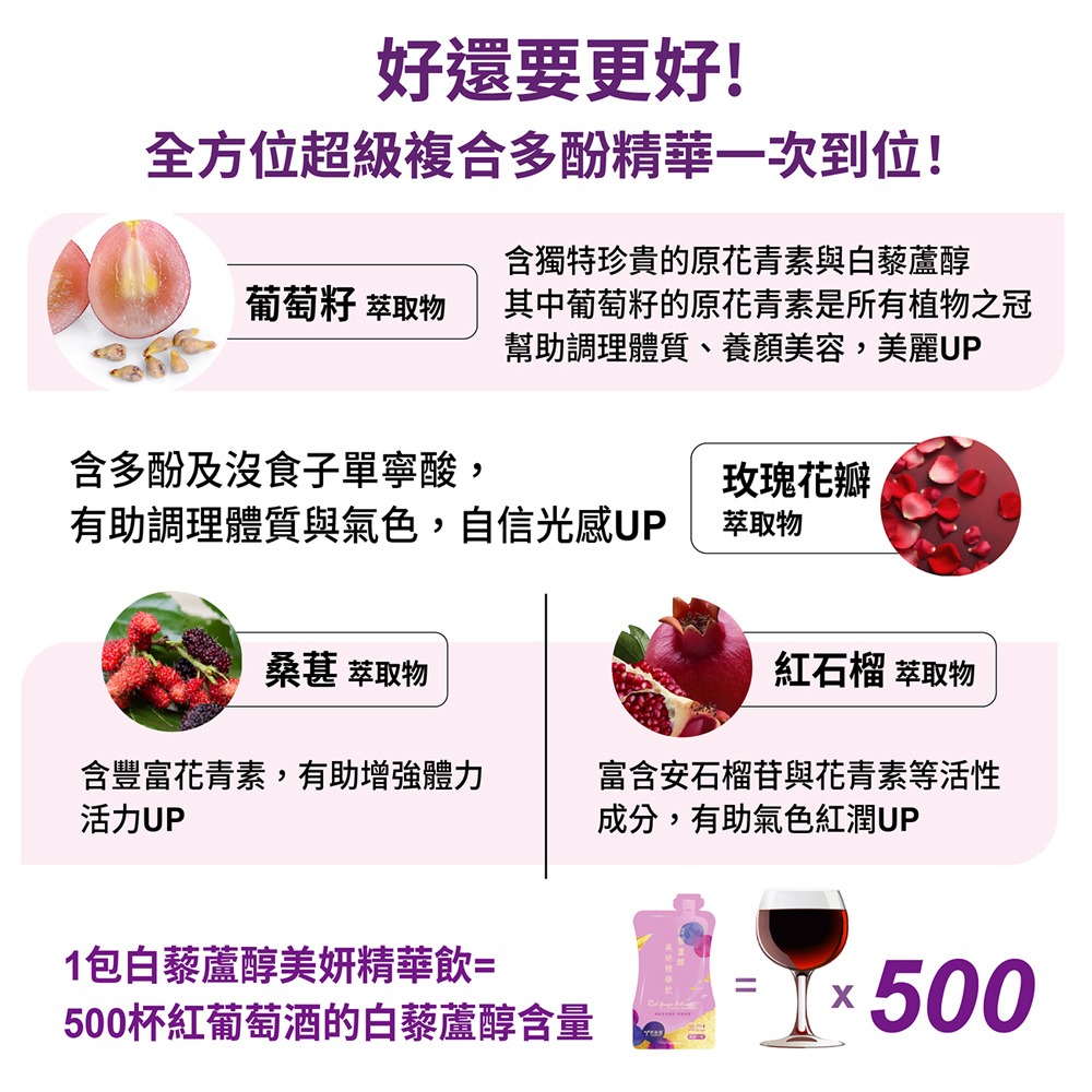 威客維 白藜蘆醇美妍精華飲30mlx15包*1【贈】三五生技 COLLAFULL EX膠原水水飲50mlx8包*1-細節圖4