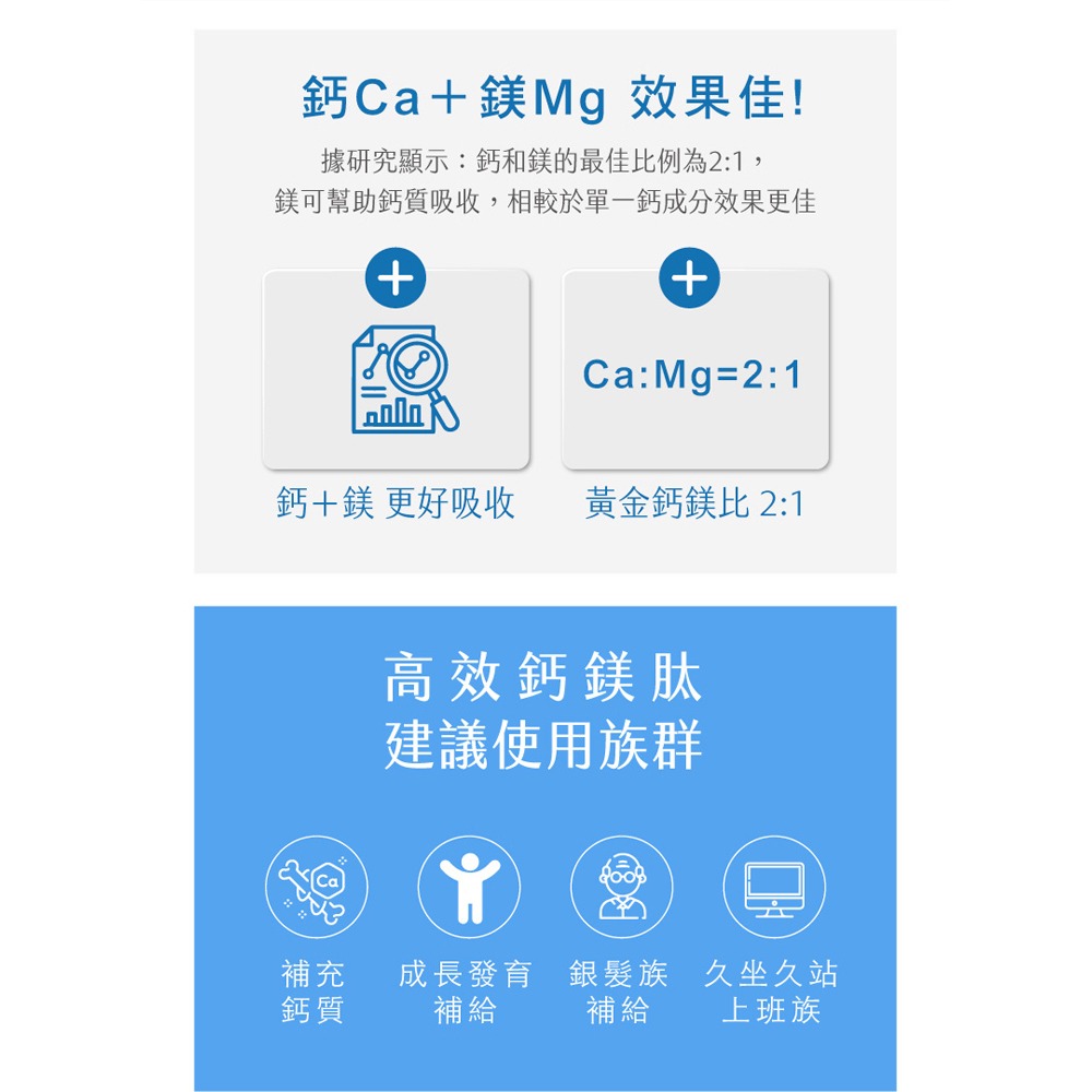 愷爾氏 高效鈣鎂肽膠囊750mgx30顆*3【贈】東龍石墨烯超能量循環床墊TL-2261(182x188cm)*1-細節圖6