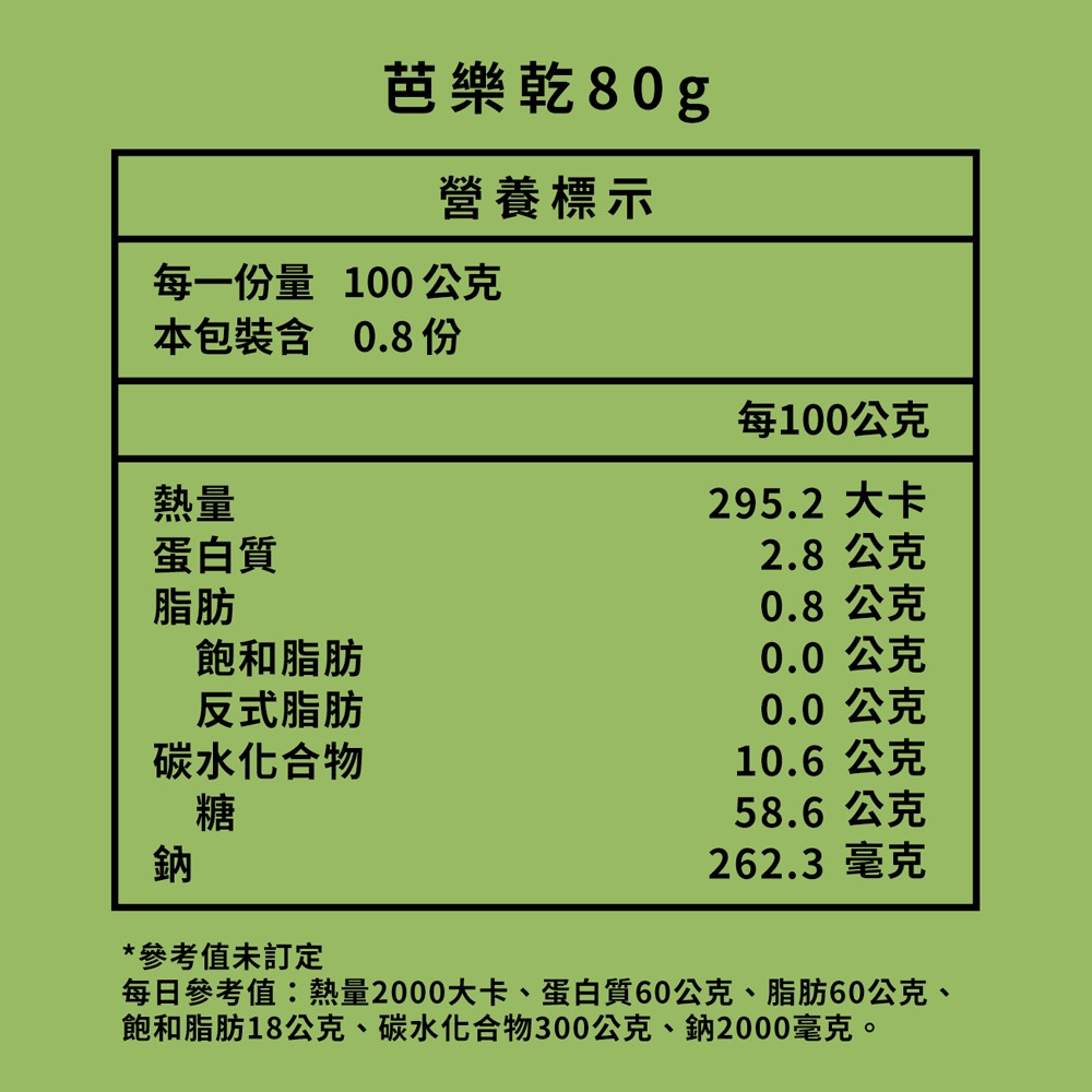 甜聊田寮 蜜棗乾/芭樂乾/芒果乾 任選*3包 (80g/包)-細節圖4