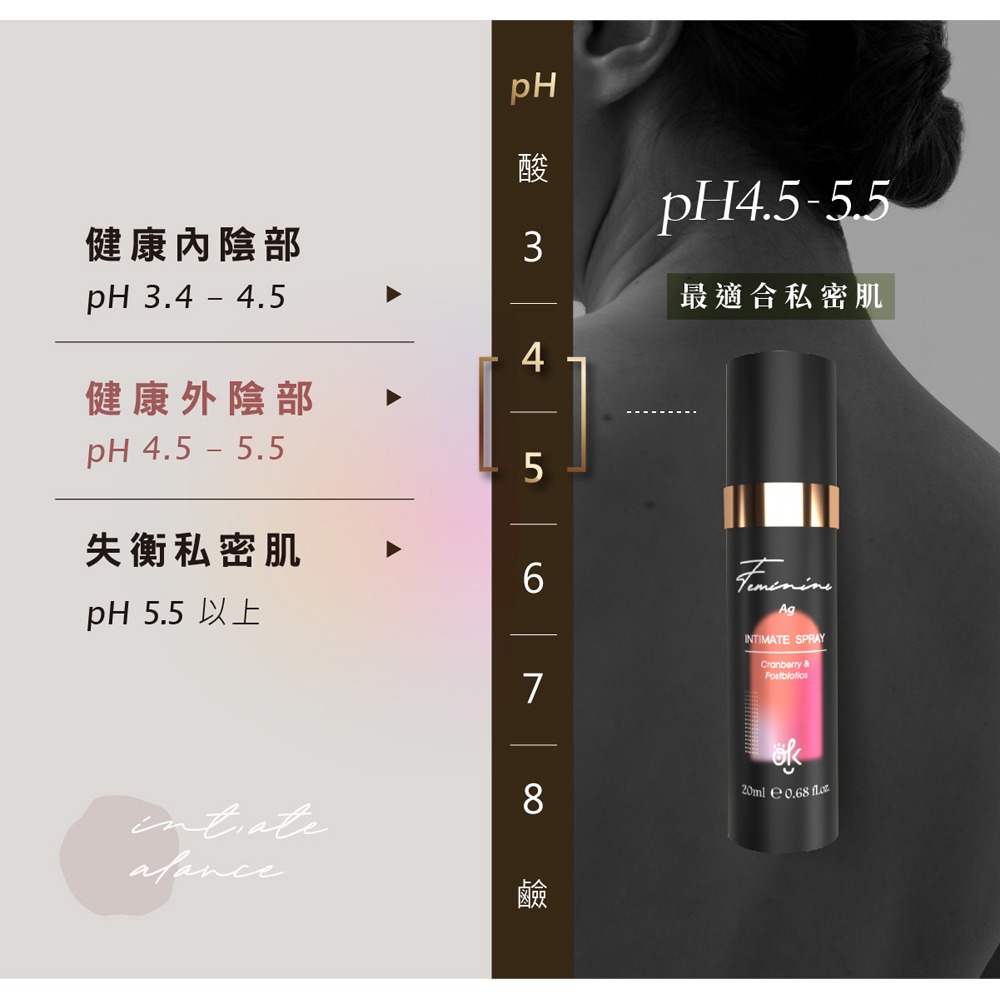 歐葵樂 蔓時光 私密香氛保養噴霧20ml-細節圖9