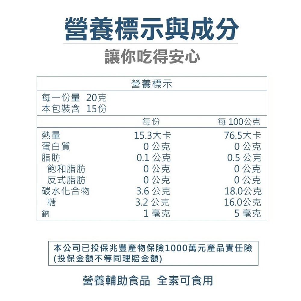 Arenes精彩葉黃素20gx15包(蜜瓜風味)*1【贈】優醫 印加果油膠囊0.6gx30粒*1-細節圖7