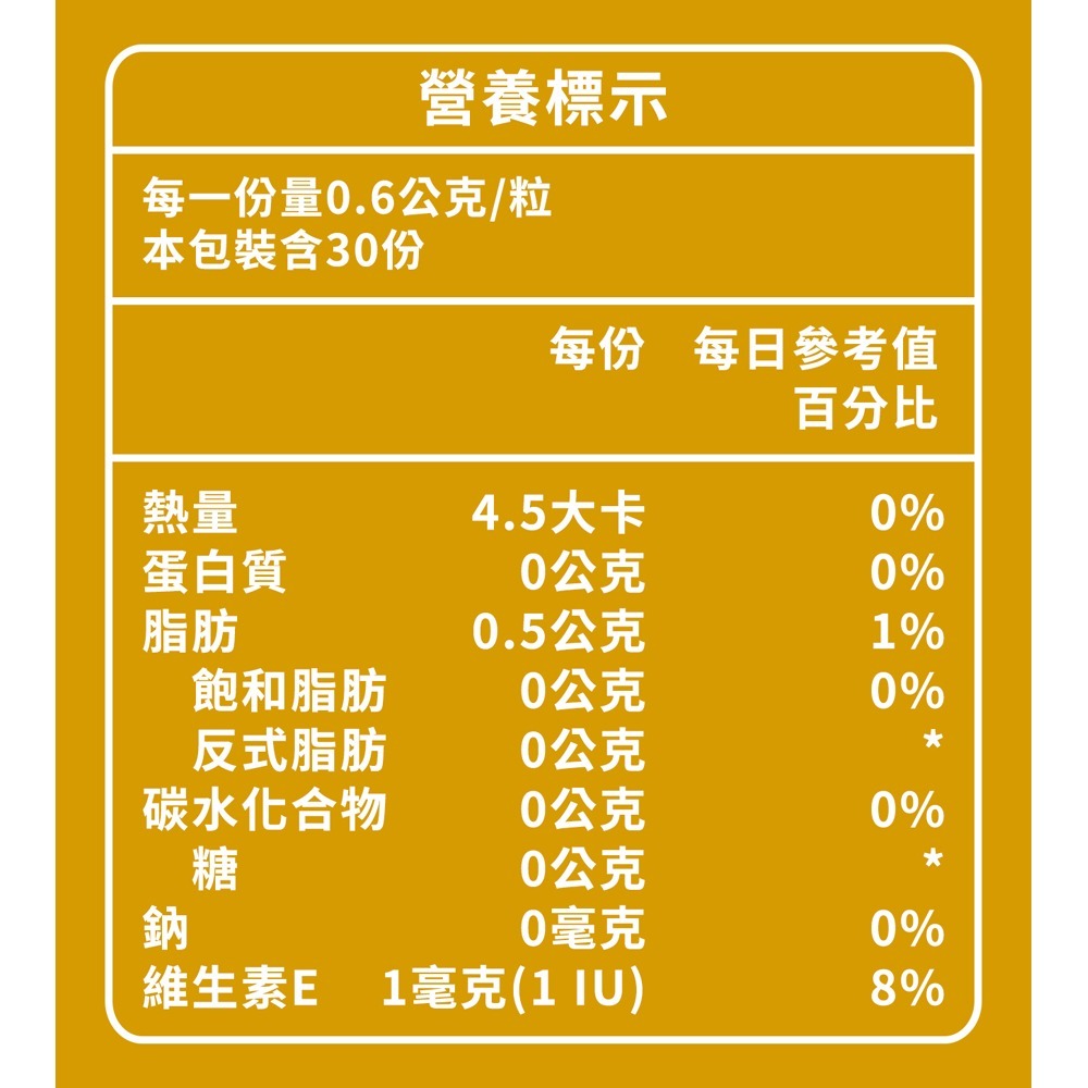 Arenes精彩葉黃素20gx15包(蜜瓜風味)*1【贈】優醫 印加果油膠囊0.6gx30粒*1-細節圖11