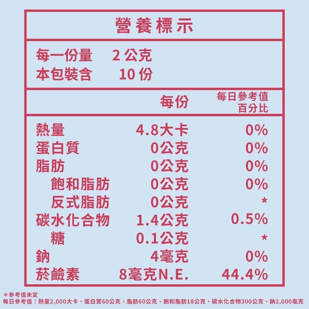 sunVenus 仙女咖啡2gx10包*4【贈】I=SURE 三點一刻 蛋白穀麥奶昔40g*4 (口味任選)-細節圖4