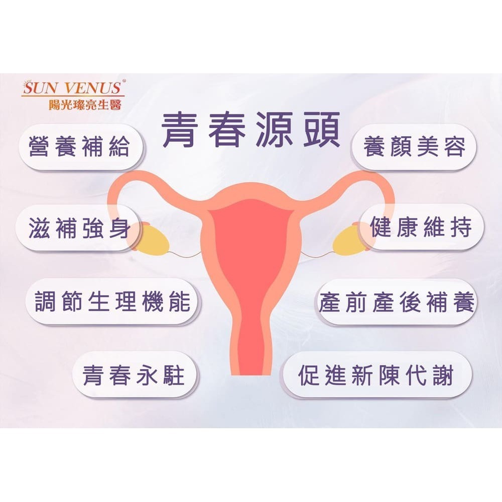 sunVenus私密保養口服粉3g±5%*30包*4【贈】歐葵樂 蔓時光 私密香氛保養噴霧20ml*1-細節圖5