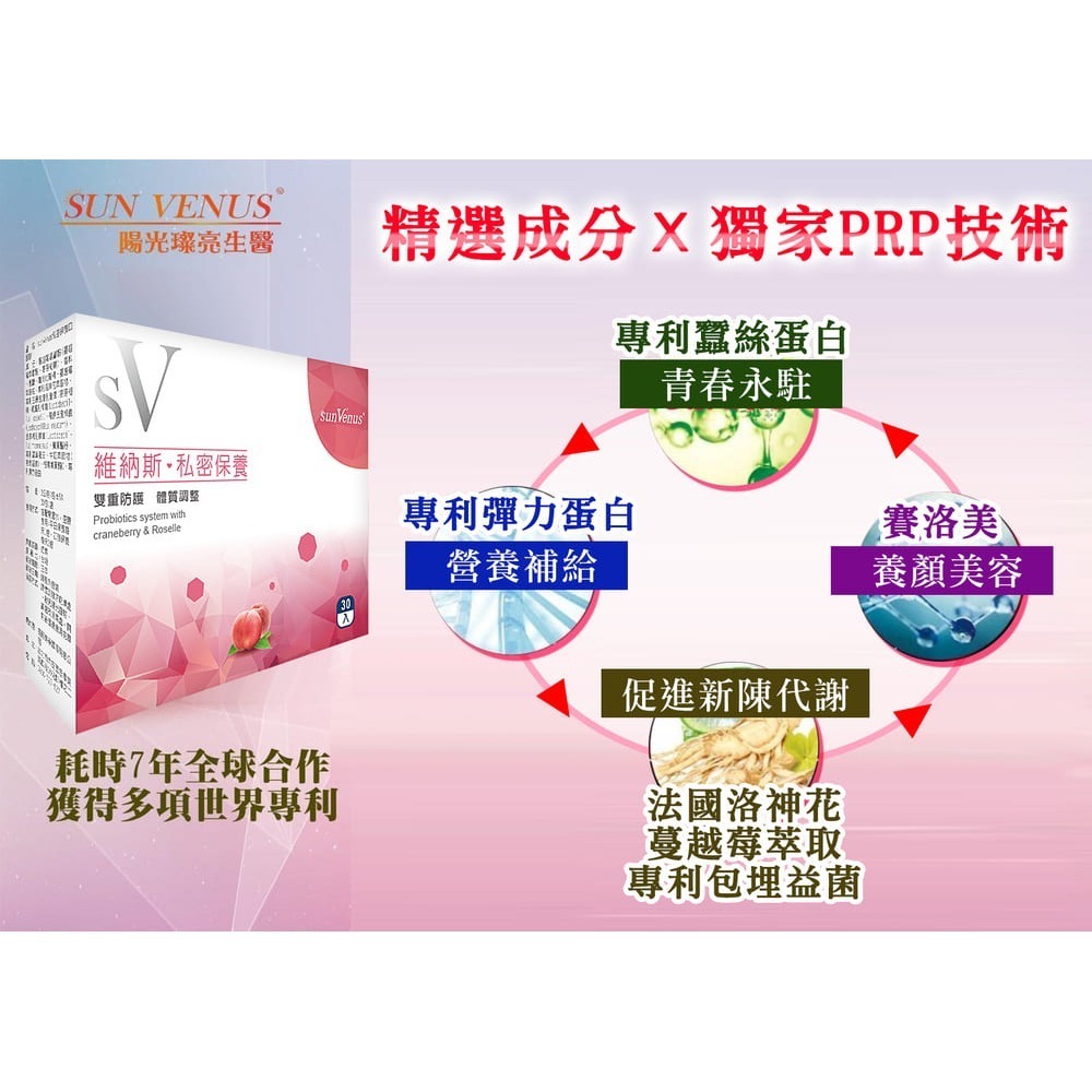 sunVenus私密保養口服粉3g±5%*30包*4【贈】歐葵樂 蔓時光 私密香氛保養噴霧20ml*1-細節圖6