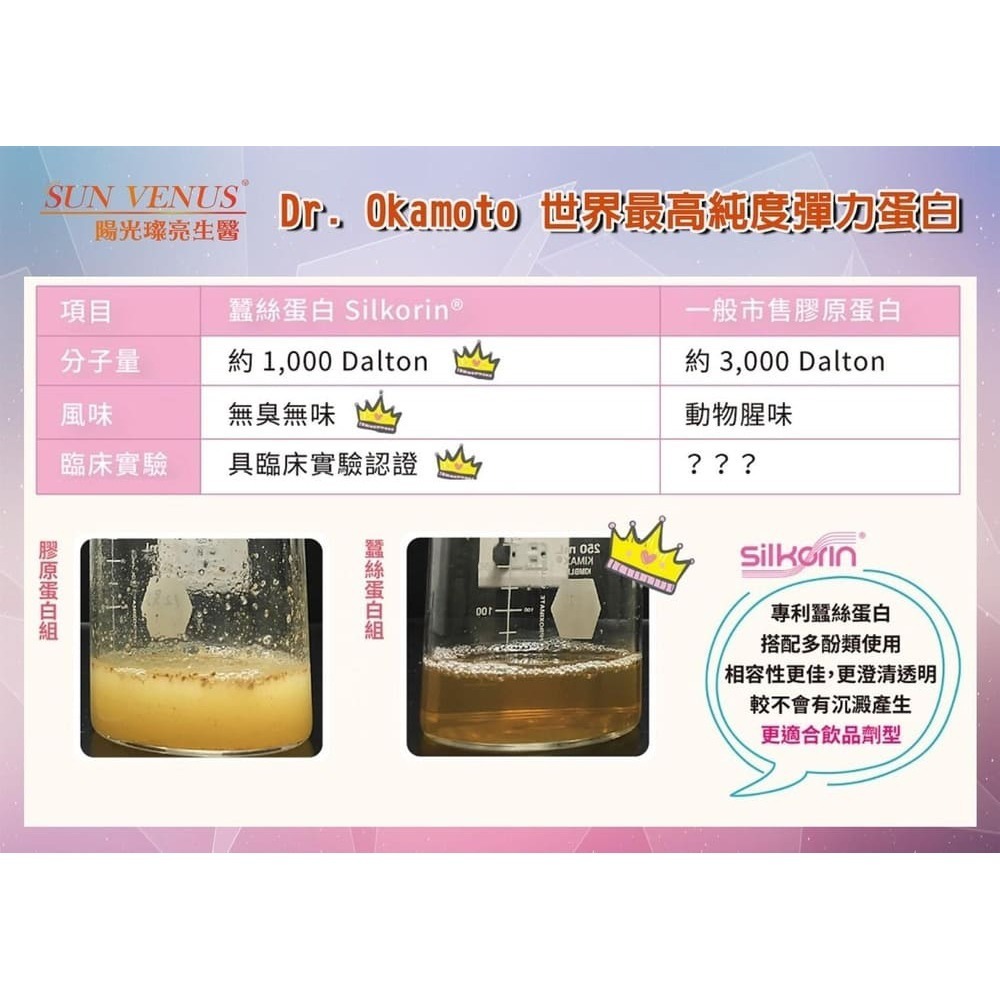 sunVenus私密保養口服粉3g±5%*30包*4【贈】歐葵樂 蔓時光 私密香氛保養噴霧20ml*1-細節圖7