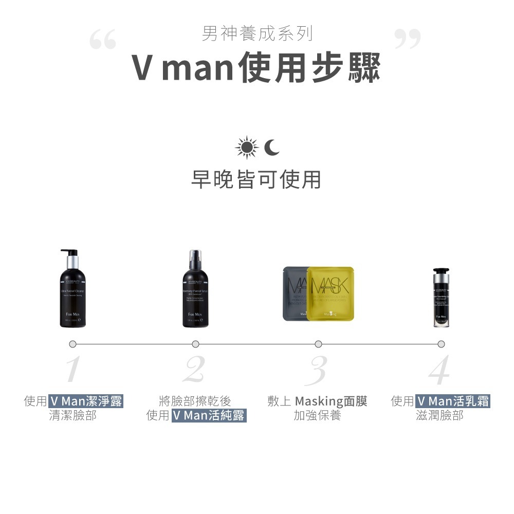 VMan 男仕專用潔淨露300ml*1【贈】Arenes雪松廣藿香沐浴露 500ml*1-細節圖5