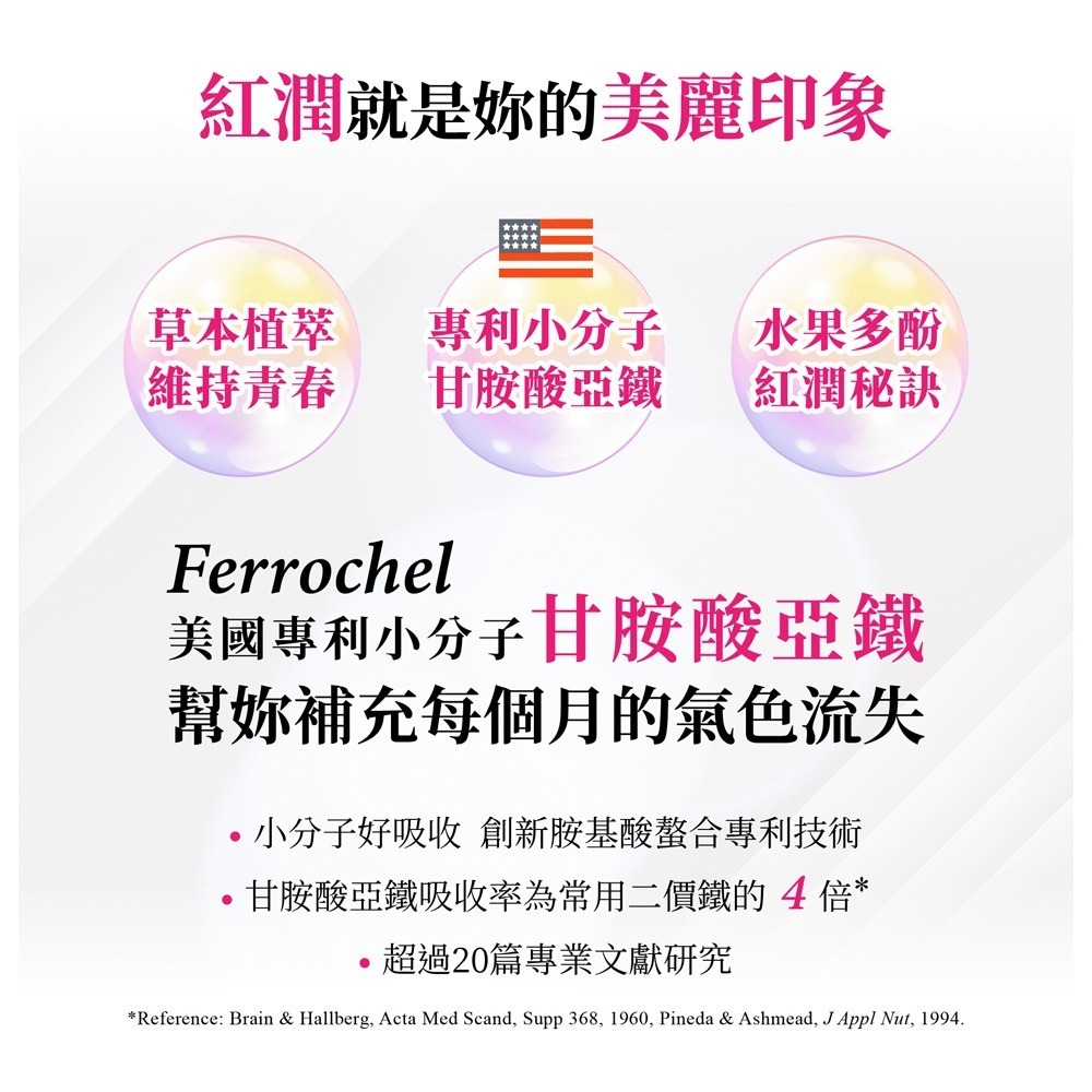 威客維 醇萃活鐵補精15mlx10入*1【贈】統欣生技 TX美力膠原蛋白4.5gx14包*1-細節圖3