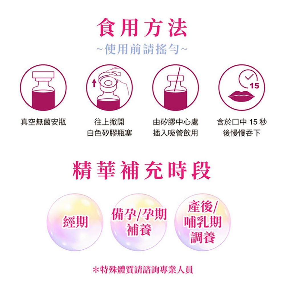 威客維 醇萃活鐵補精15mlx10入*1【贈】統欣生技 TX美力膠原蛋白4.5gx14包*1-細節圖4