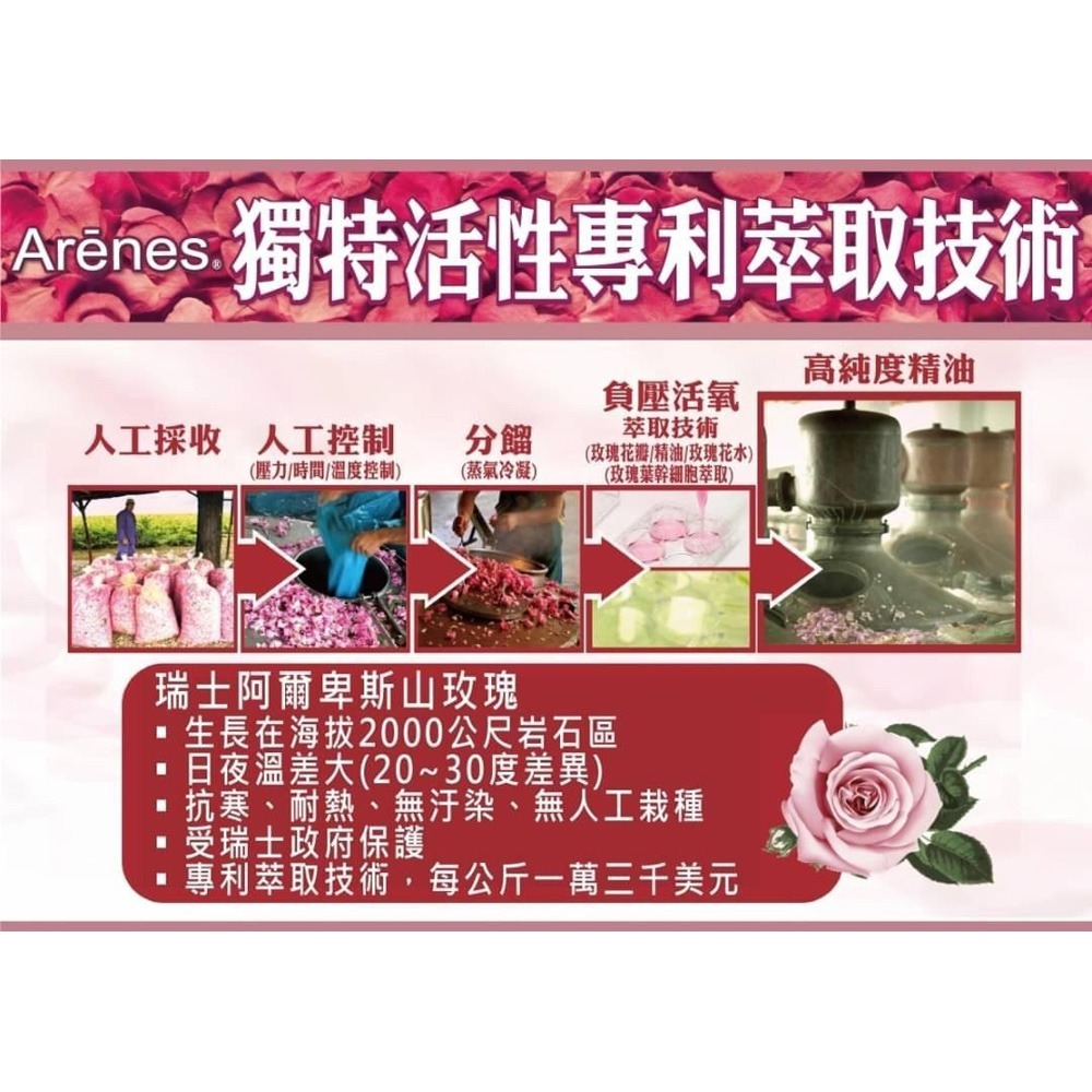 Holy Charming 長效保濕乳液120ml*1【贈】Arenes玫瑰雪肌保濕菁露150ml*1-細節圖10