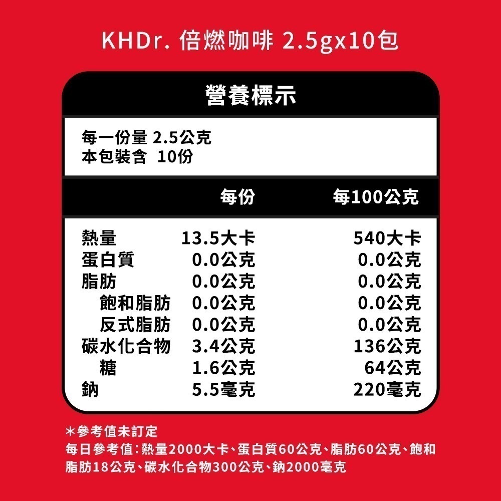 KHDr. 倍燃咖啡2.5gx10包*1【贈】搖搖杯590ml*1 (顏色隨機)-細節圖7