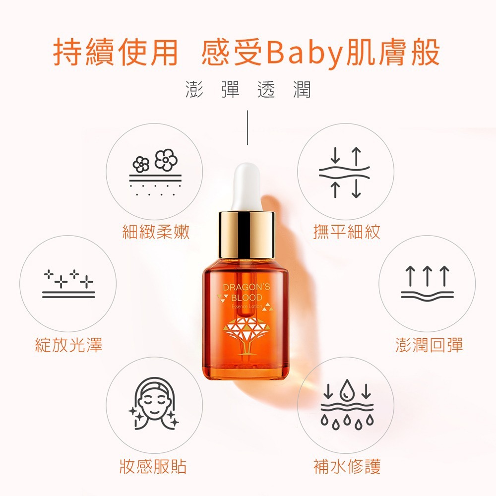 龍血求麗精華典藏組(龍血精50mlx1+30mlx1)*1【贈】輕薄磁吸行動電源5000mah POT-483原色鈦*1-細節圖3