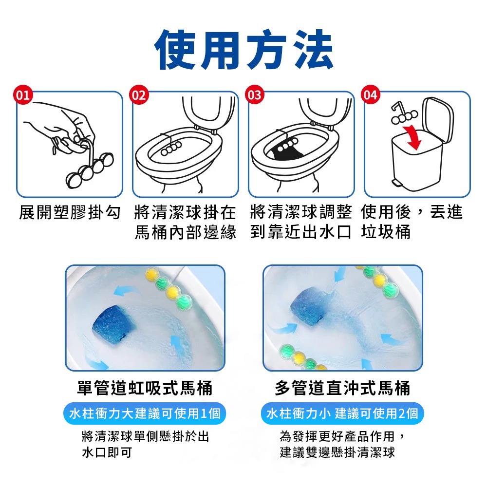 東華堂 衛速康EX 500mgx30顆*1【贈】日本TAMURA馬桶清潔球海洋(藍色)*3入*2-細節圖10