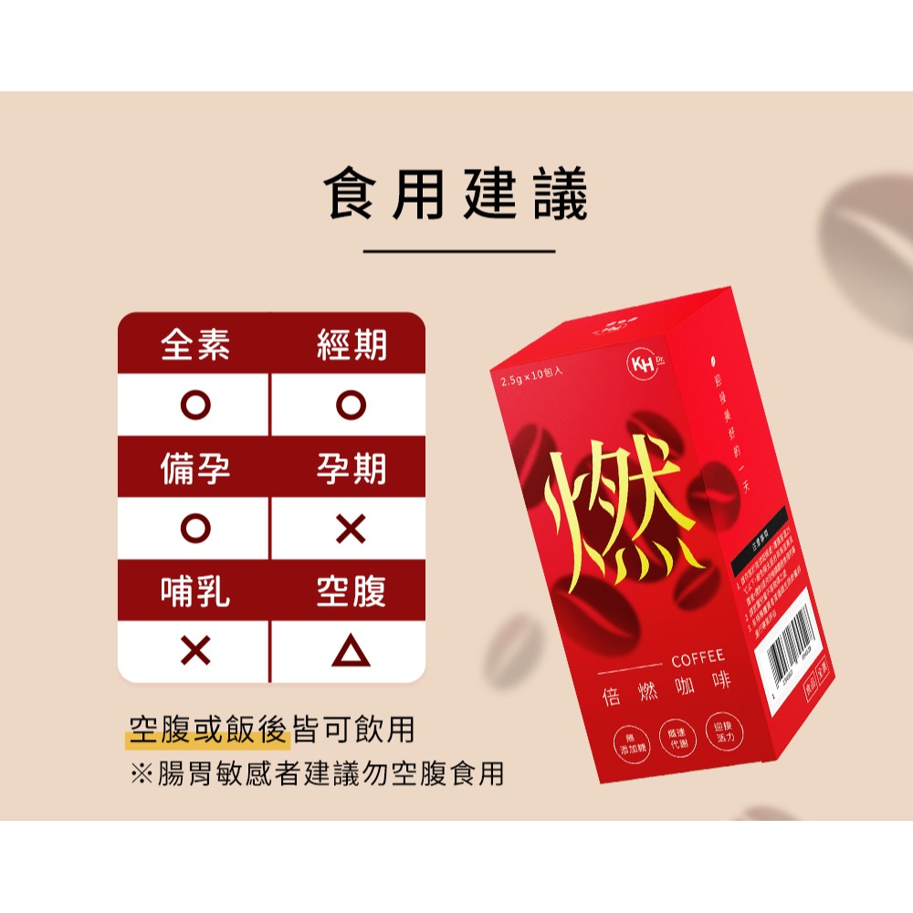 KHDr. 倍燃咖啡2.5gx10包*1【贈】自在食刻 濃濃胡麻蒟蒻白麵235g(乾麵)*2-細節圖5