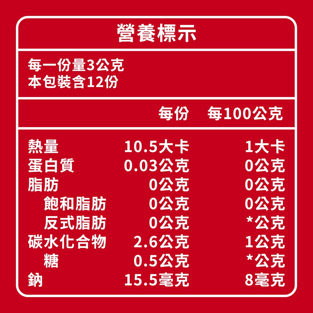 愷爾氏 燃紫曲羨膠囊0.5gx20顆*1【贈】東華堂 孅姬の排空飲康普茶3gx12包*1-細節圖11