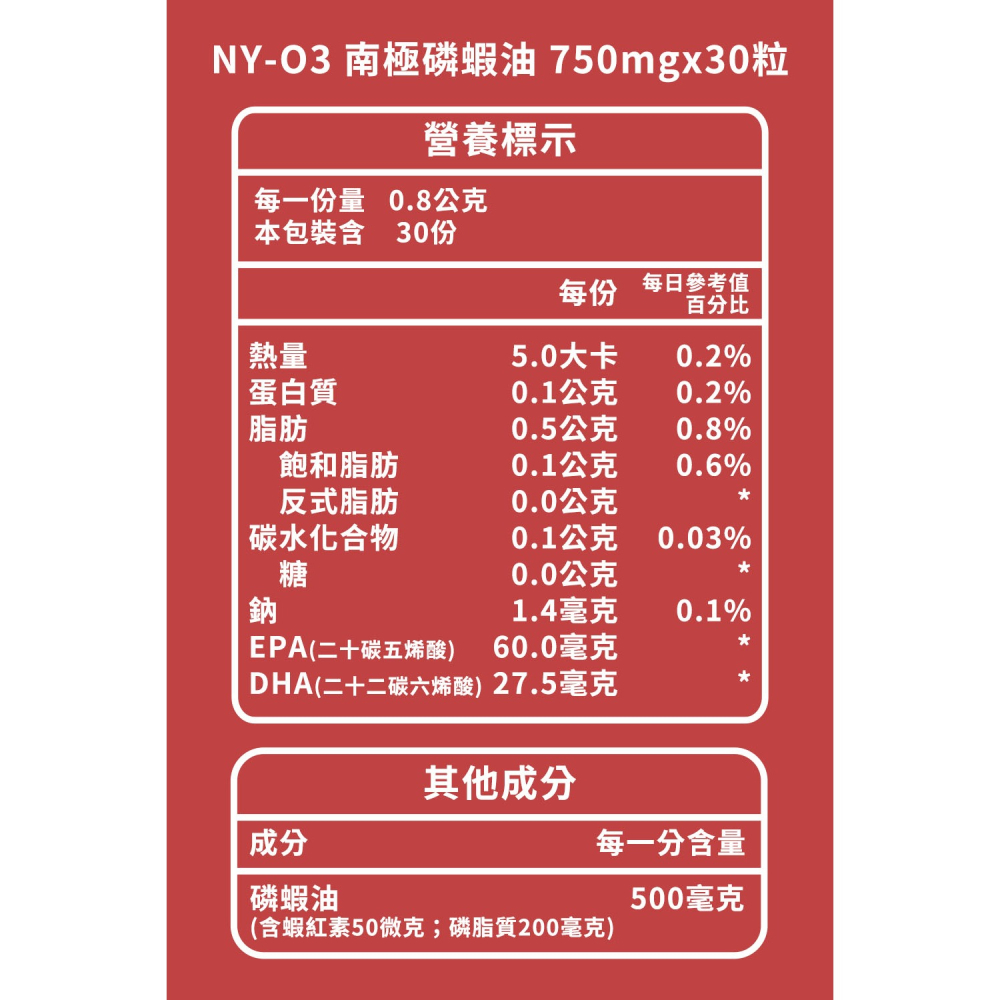 NY-O3 南極磷蝦油750mgx30粒*1【贈】東華堂 好暢芯日本超酵蚓激酶0.5gx20顆*2-細節圖5