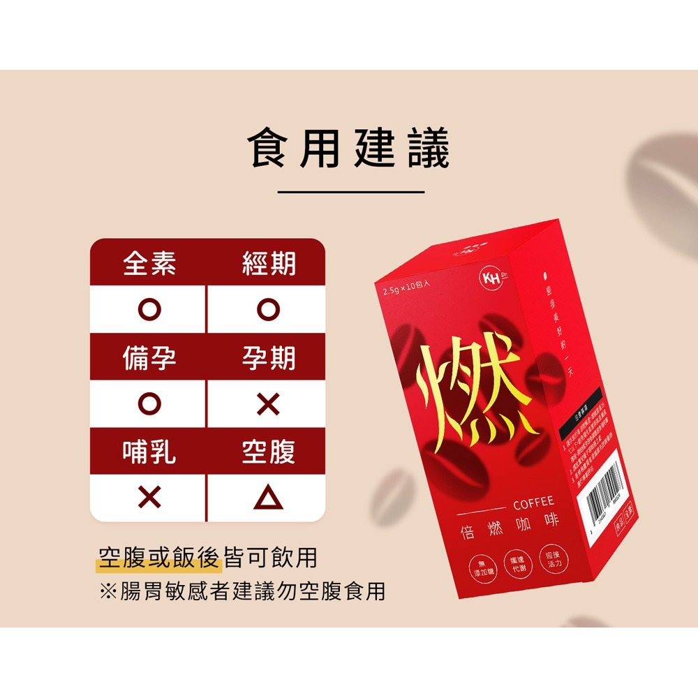 KHDr. 倍燃咖啡2.5gx10包*2 效期2026.11.26-細節圖9