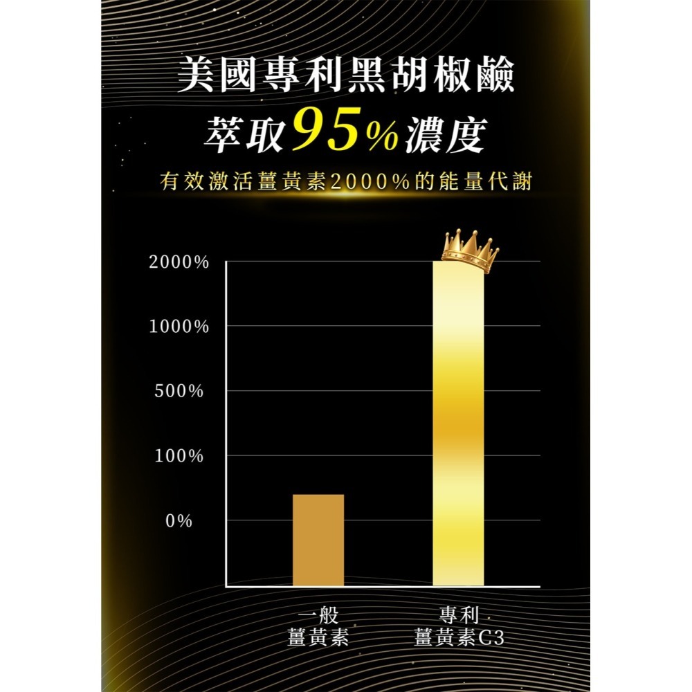 東華堂 專利薑黃素極纖錠500mgx30粒*1【贈】愷爾氏 八孅盈漢方草本茶3gx8包*1-細節圖3