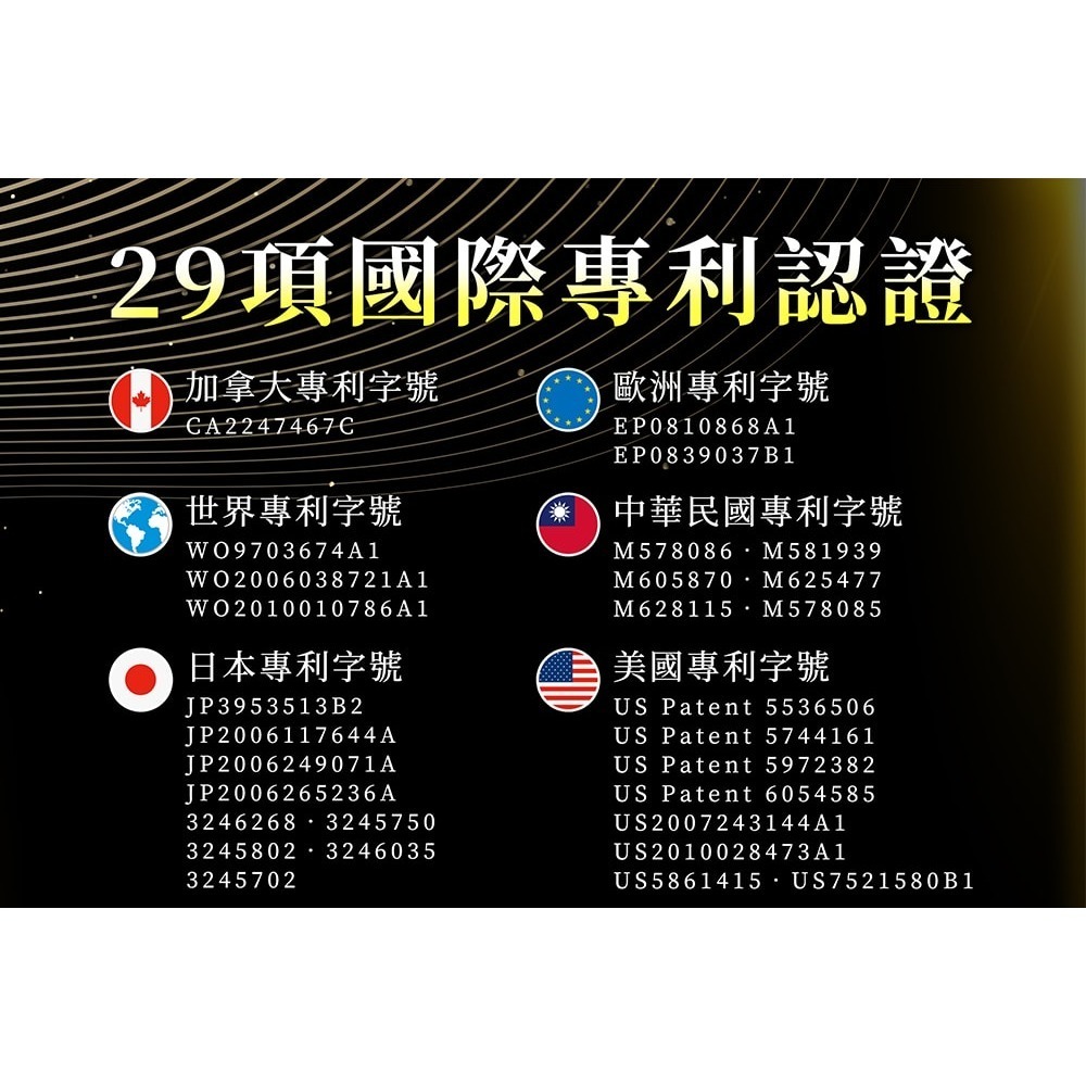 東華堂 專利薑黃素極纖錠500mgx30粒*1【贈】愷爾氏 八孅盈漢方草本茶3gx8包*1-細節圖4