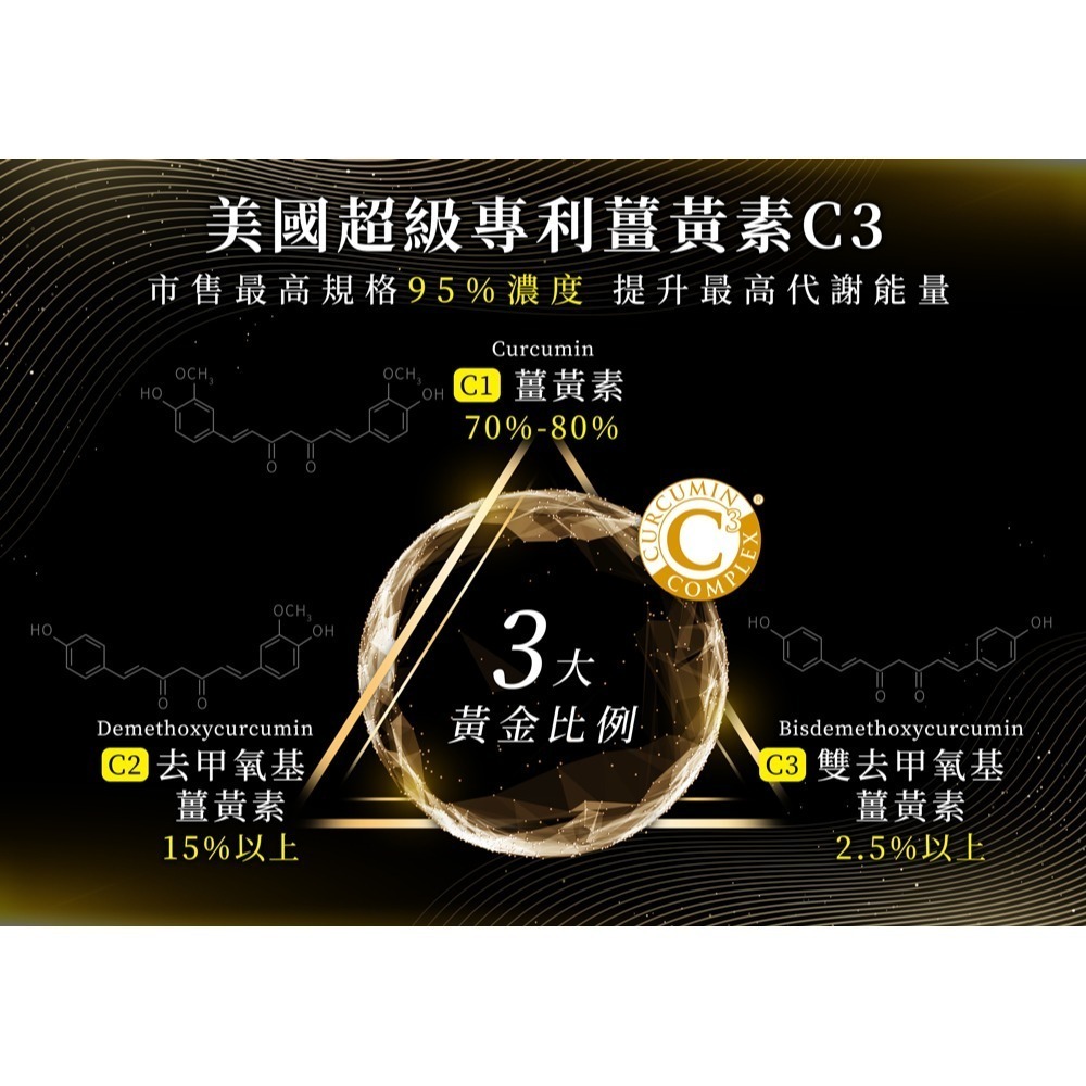 東華堂 專利薑黃素極纖錠500mgx30粒*1【贈】愷爾氏 八孅盈漢方草本茶3gx8包*1-細節圖2