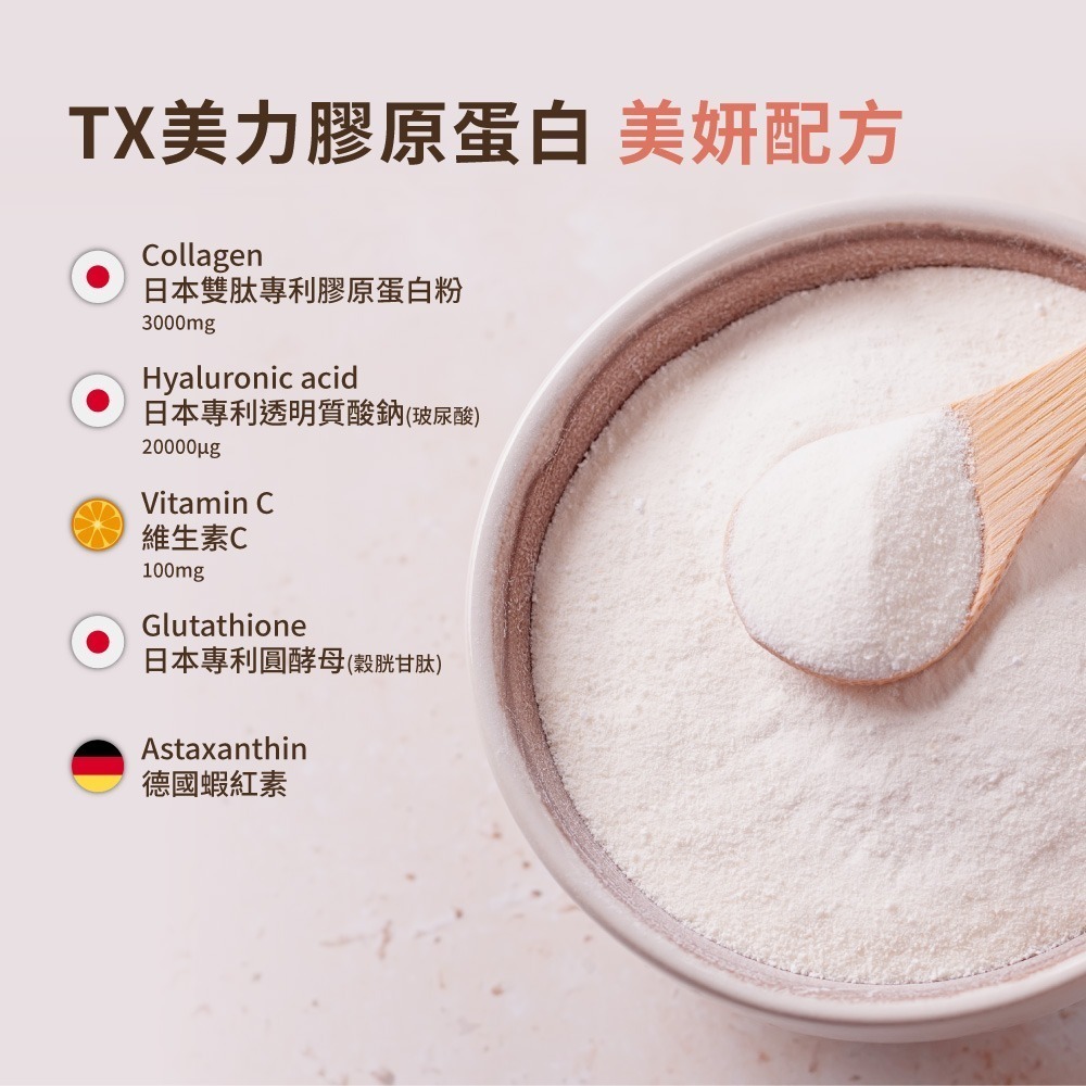三五生技 COLLAFULL EX膠原水水飲50mlx8包*1【贈】統欣生技 TX美力膠原蛋白4.5gx14包*1-細節圖9