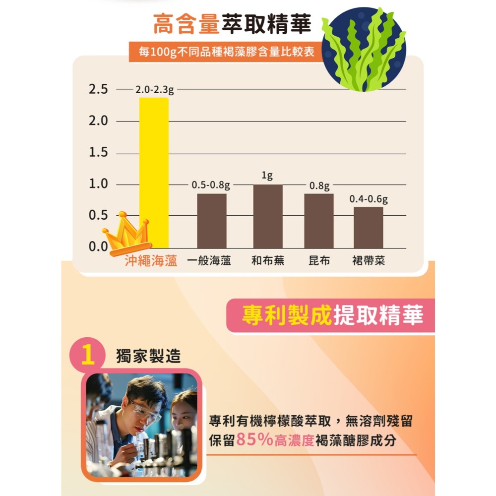 KHDr. 褐藻糖膠350mgx60顆*1-細節圖4