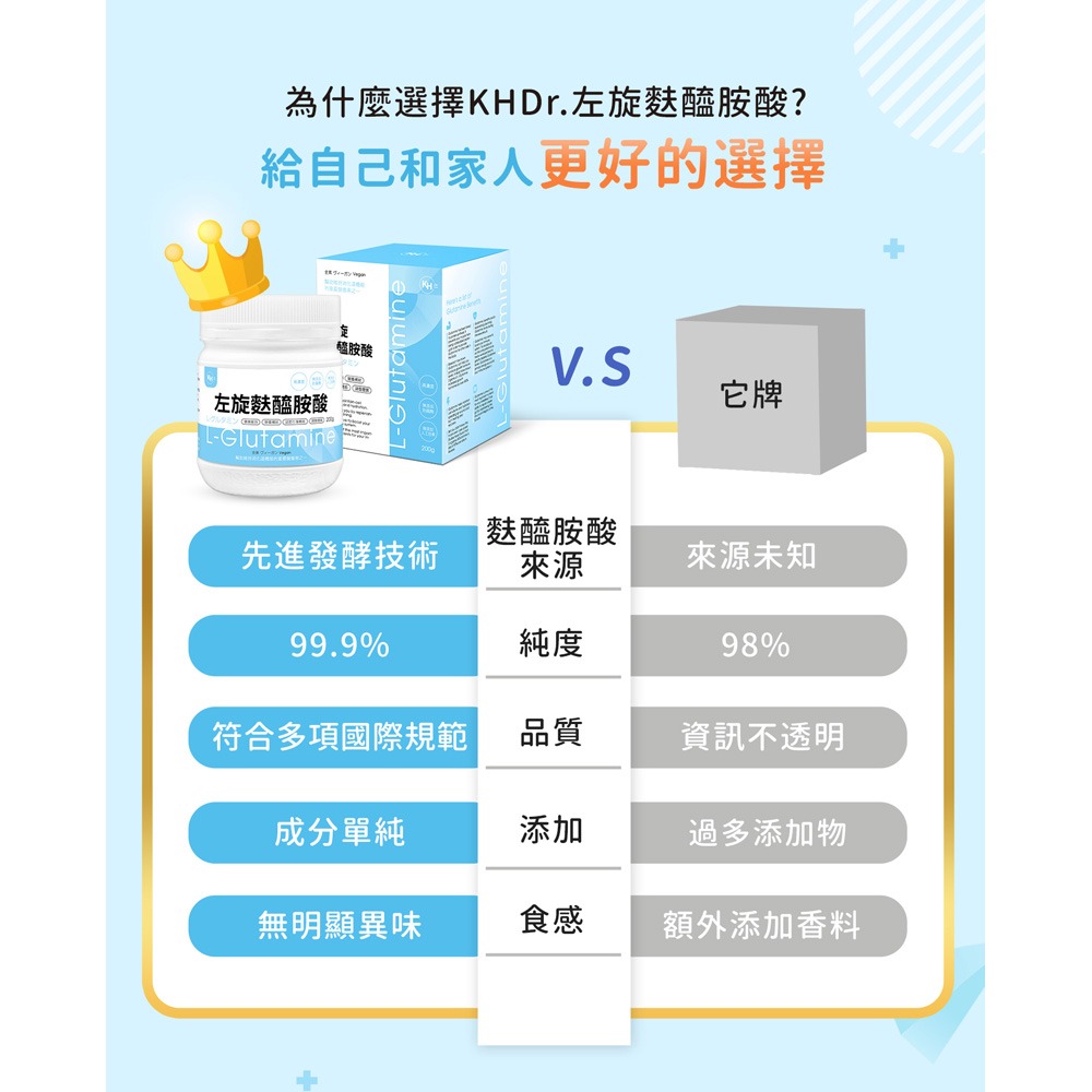 KHDr. 左旋麩醯胺酸200g*1-細節圖7
