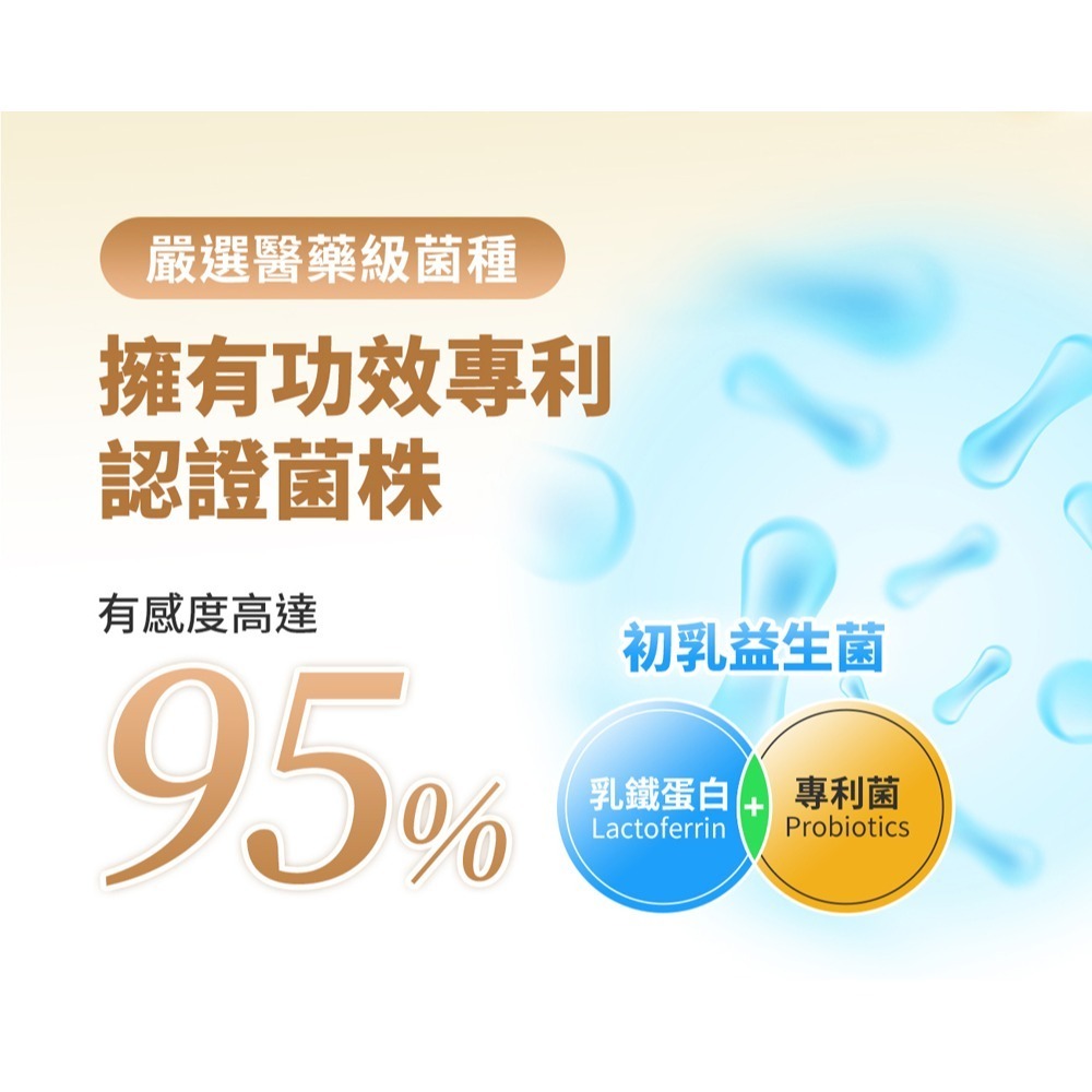 東華堂 倍速高EX PLUS胜肽科技轉股方3.2gx20包*1【贈】東華堂 益敏IgG 初乳益生菌EX2gx20包*1-細節圖8