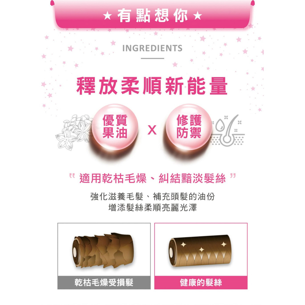 SOFEI舒妃 優油美露 有點想你100ml*1-細節圖4