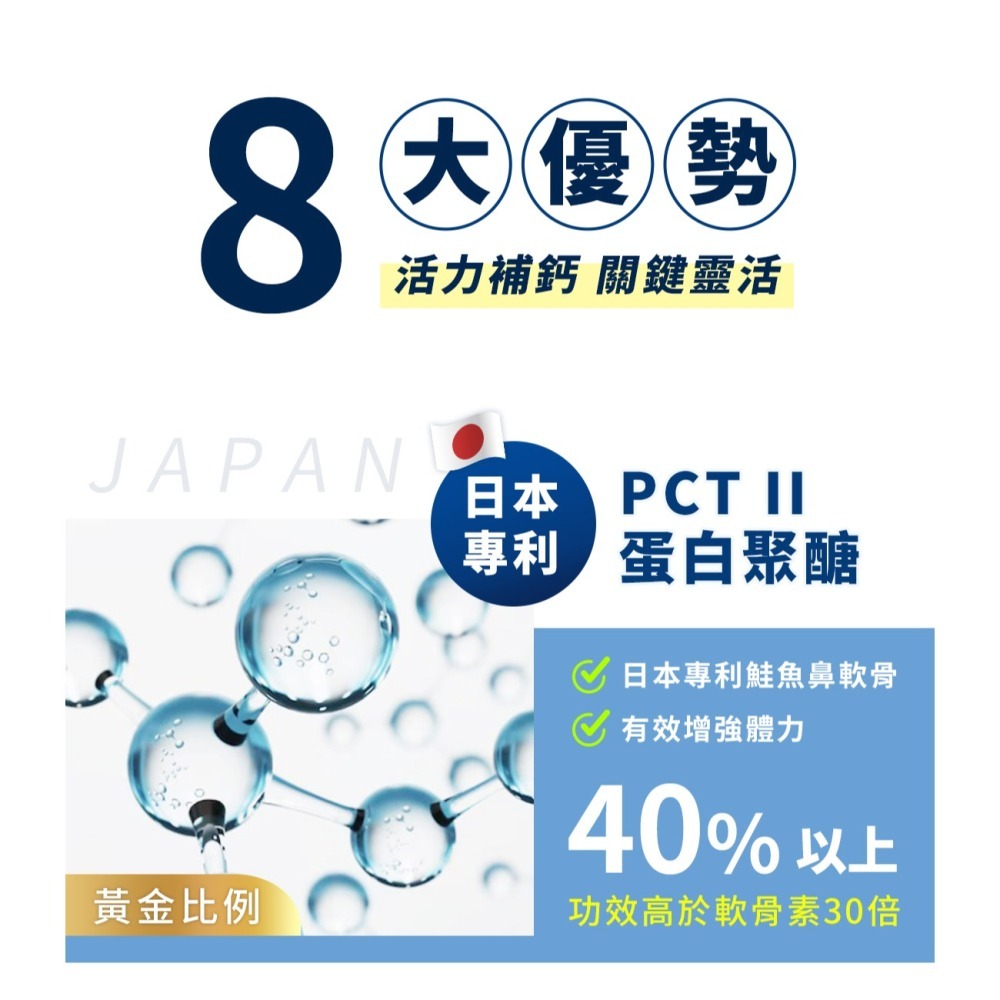 東華堂 超能EX PLUS關鍵靈活胜肽飲25mlx10包*1-細節圖5