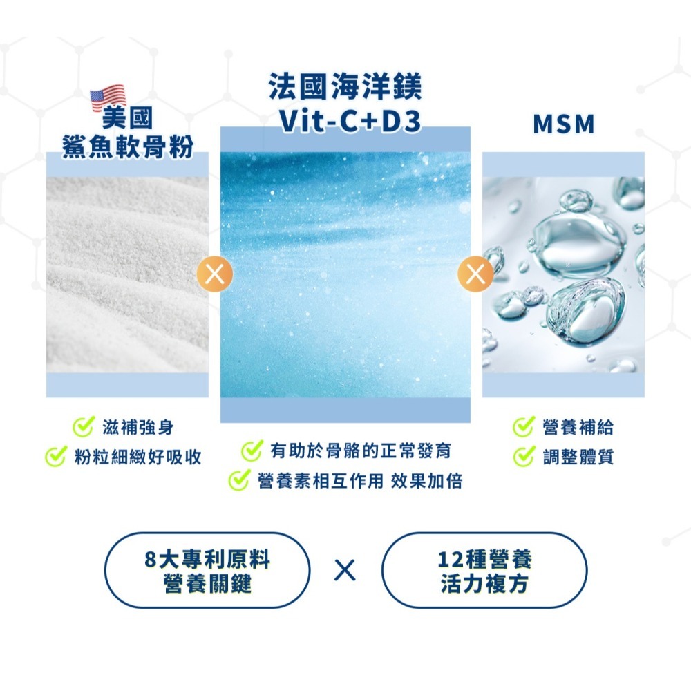 東華堂 超能EX PLUS關鍵靈活胜肽飲25mlx10包*1-細節圖8