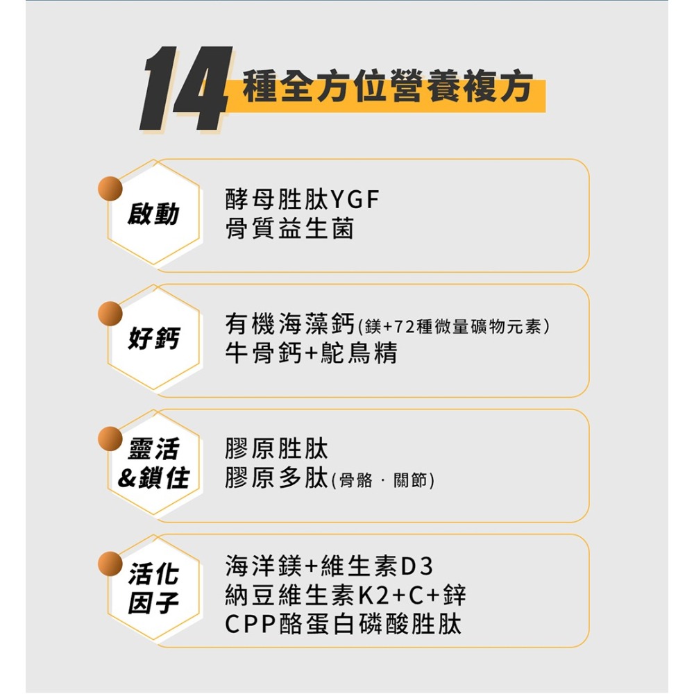 東華堂 倍速高EX PLUS胜肽科技轉股方3.2gx20包*1-細節圖4